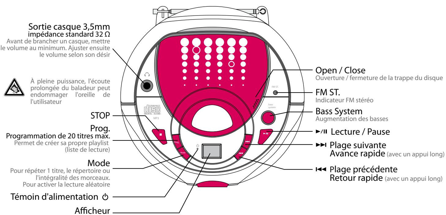 METRONIC RADIO CD-MP3 - 1