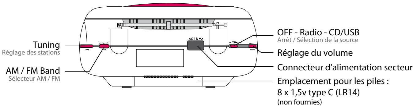 METRONIC RADIO CD-MP3 - 2