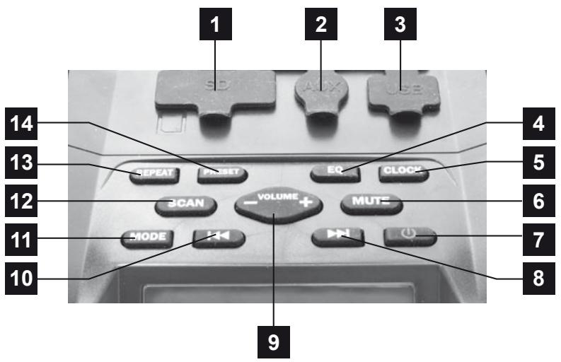 METRONIC RADIO DE CHANTIER - 3