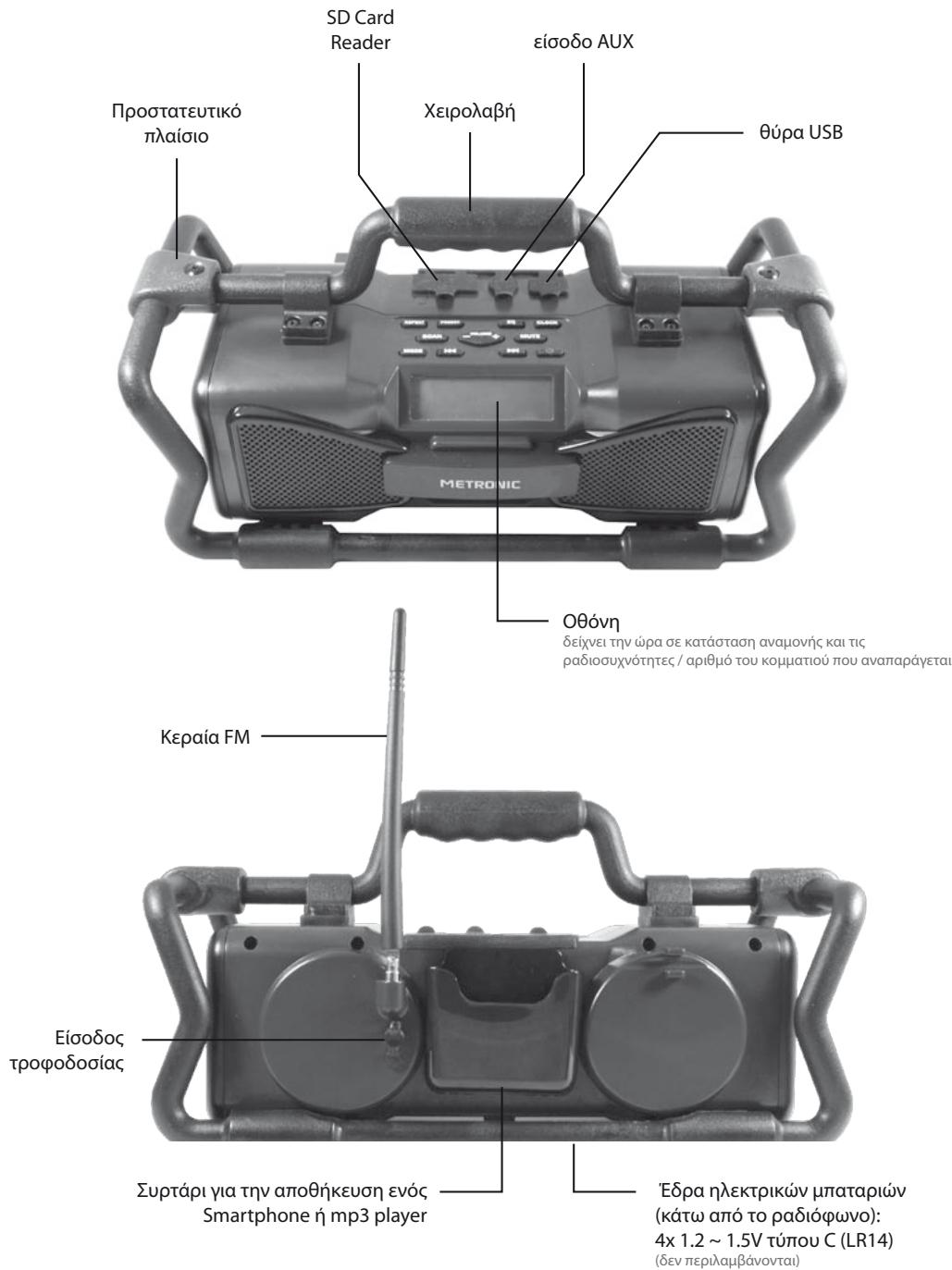 METRONIC RADIO DE CHANTIER - Marcature normativi, tra cui C ,除去l'apparecchio. - 2