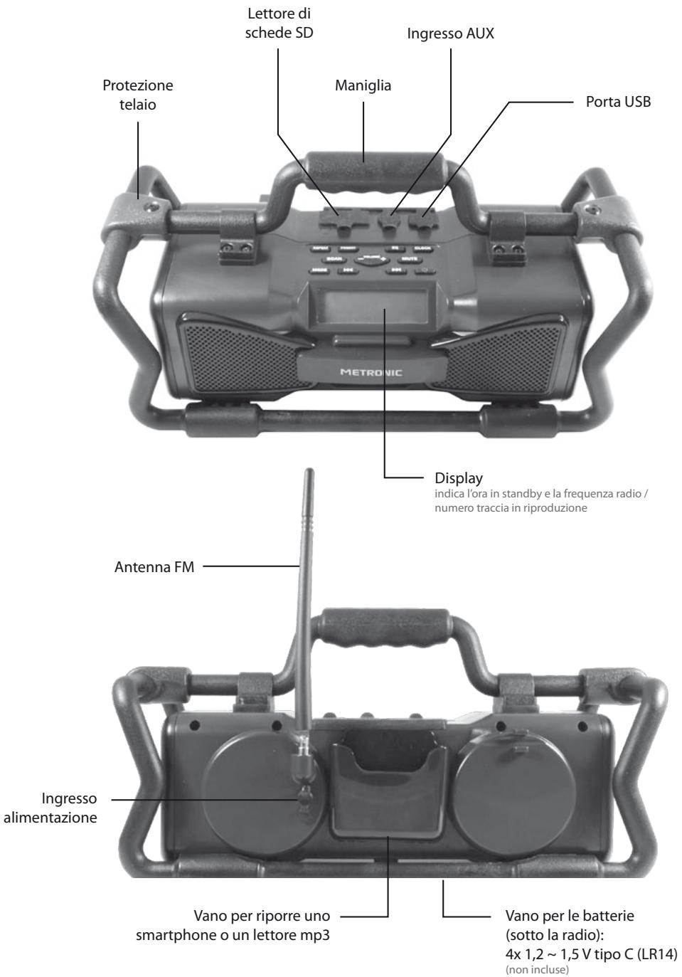 METRONIC RADIO DE CHANTIER - SPECIFICATIONS: - 2