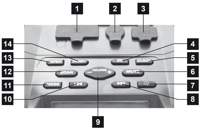 METRONIC RADIO DE CHANTIER - IIHPOΦOPIE ΠIA TON XPHSTH - 2