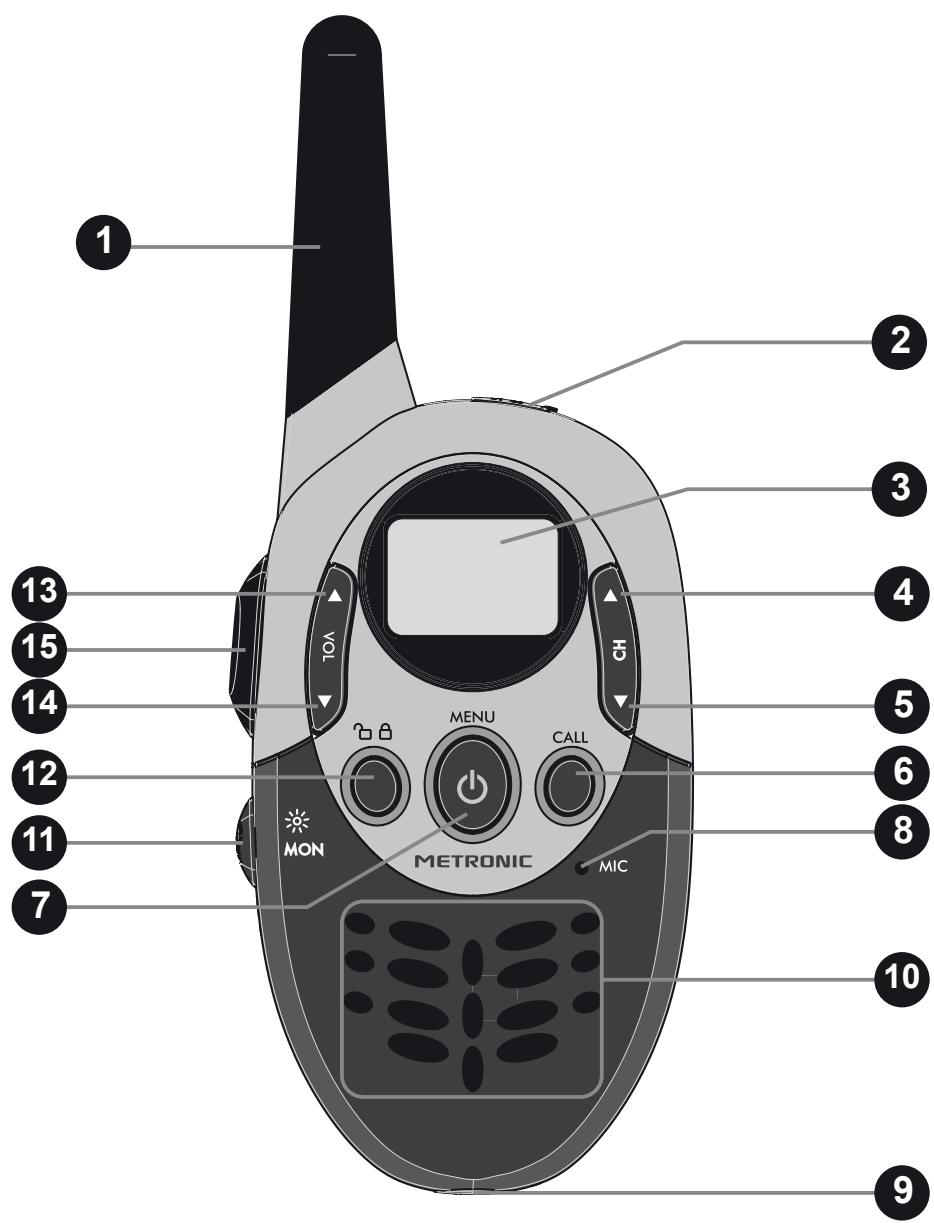 METRONIC TALKIE-WALKIE - - Descrição do produits - 1