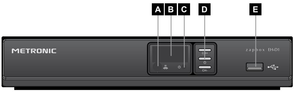 METRONIC ZAPBOX EH-D1 - - Description de la télécommande - 2