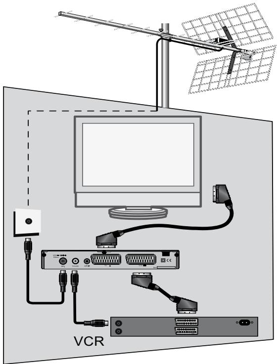 METRONIC ZAPBOX EH-D1 - - Enregistrement sur magnétoscope standard - 1