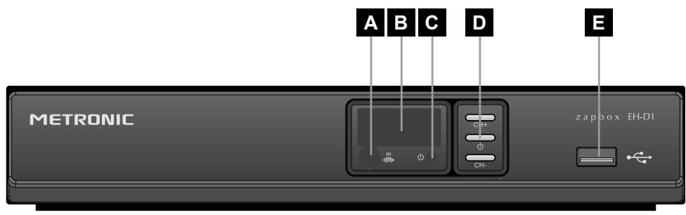 METRONIC ZAPBOX EH-D1 - IT - 1