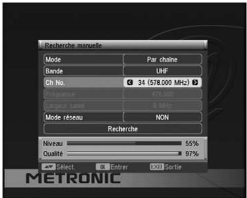 METRONIC ZAPBOX EH-D1 - Cas n°1 - 1
