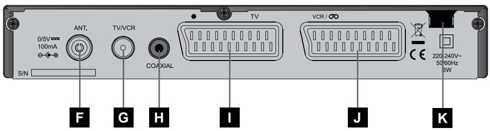 METRONIC ZAPBOX EH-D1 - IT - 2