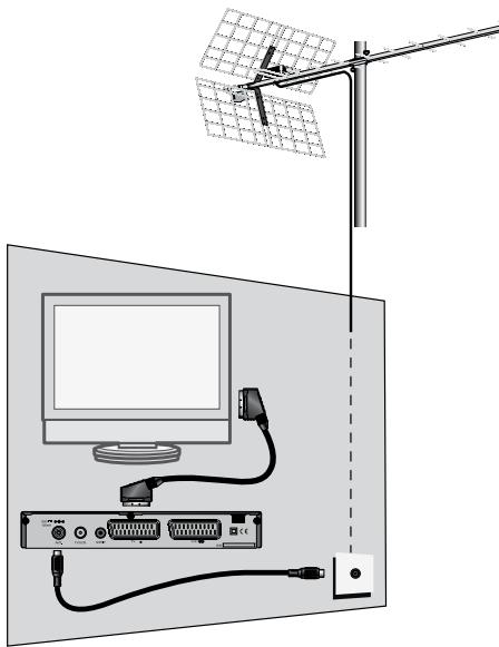 METRONIC ZAPBOX EH-D1 - a - Installazione amplificata - 3