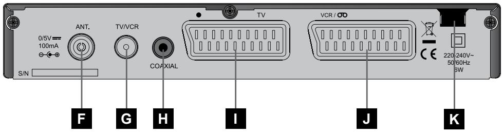 METRONIC ZAPBOX EH-D1 - - Description de la télécommande - 3