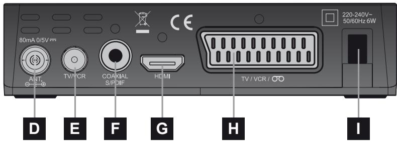 METRONIC ZAPBOX HD-SO.1 - - Description de l'adaptateur - 2
