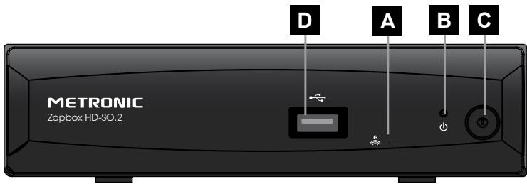 METRONIC ZAPBOX HD-SO.2 - - Descrizione del decoder - 1
