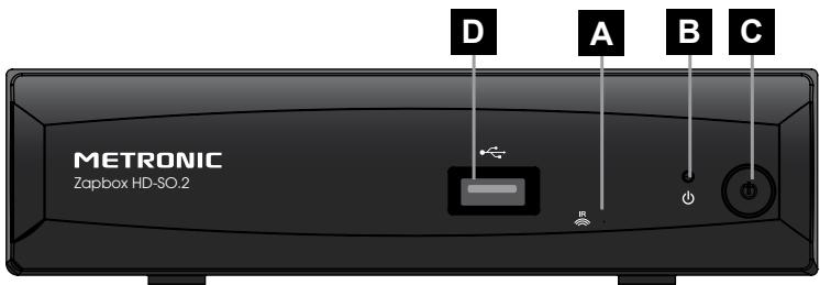 METRONIC ZAPBOX HD-SO.2 - - Descripción del receptor - 1
