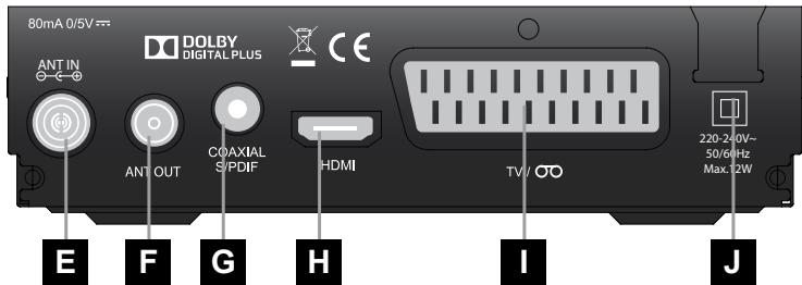 METRONIC ZAPBOX HD-SO.2 - - Descripción del receptor - 2