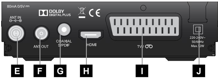 METRONIC ZAPBOX HD-SO.2 - - Description de l'adaptateur - 2