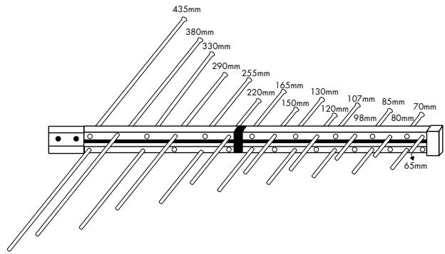 METRONIC 425010 - 1