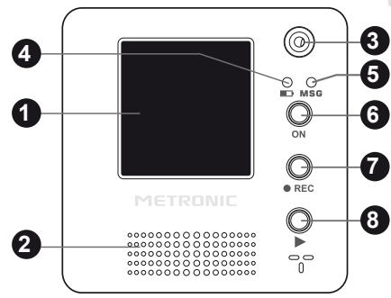 METRONIC 475530 - 1
