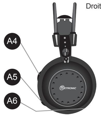 METRONIC 480175 - Casque : - 2