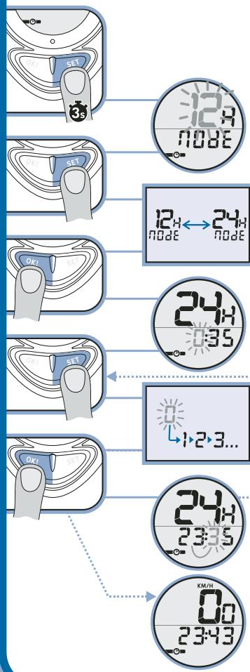 DECATHLON DC-10R - 5