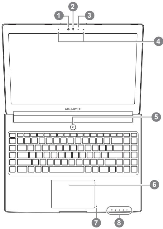 GIGABYTE AERO 14W V7 B40W10P-FR - Vista Superior - 1