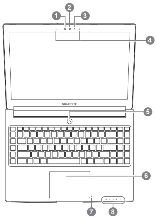 GIGABYTE AERO 14W V7 B40W10P-FR - Vista dall'alto - 1