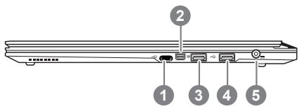GIGABYTE AERO 14W V7 B40W10P-FR - Ansicht von rechts - 1