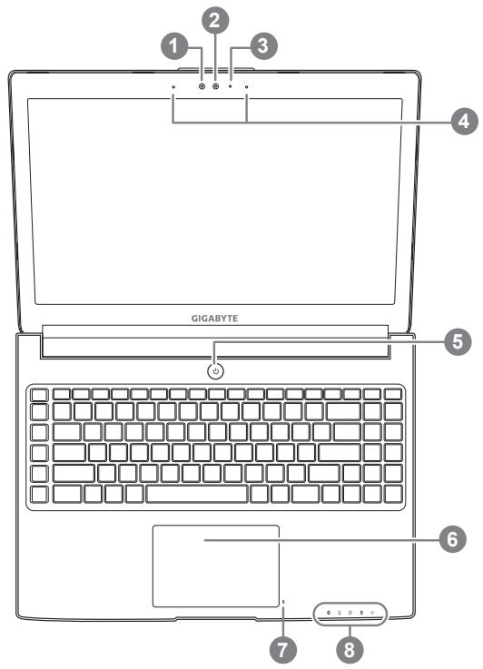 GIGABYTE AERO 14W V7 B40W10P-FR - Ansicht von oben - 1