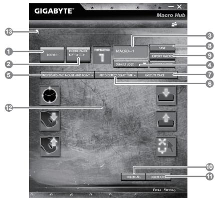 GIGABYTE AERO 14W V7 B40W10P-FR - Memulain Hub Makro - 9