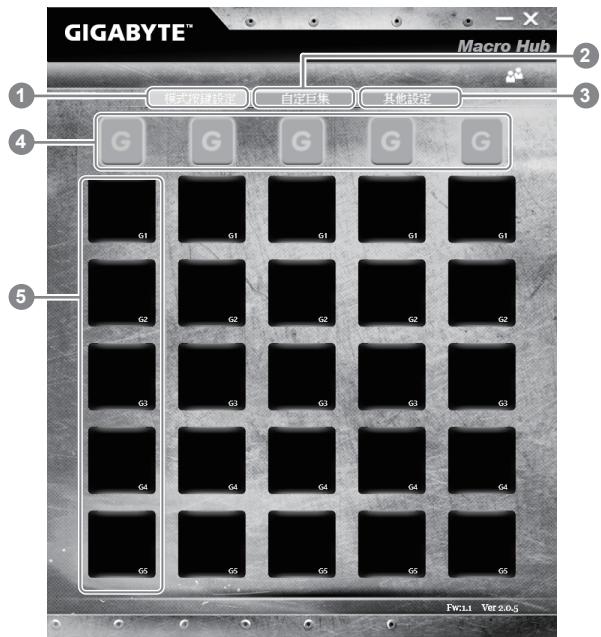 GIGABYTE AERO 14W V7 B40W10P-FR - Macro Hub 概观 - 1