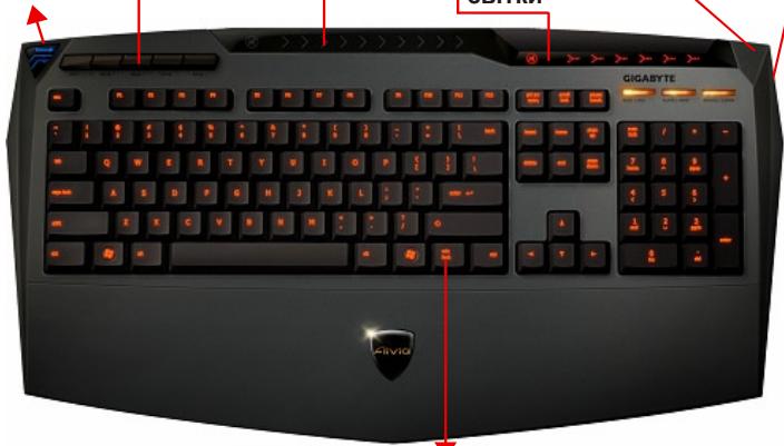 GIGABYTE AIVIA K8100 - 1-2 KomnjeKT noCTaBKn - 3