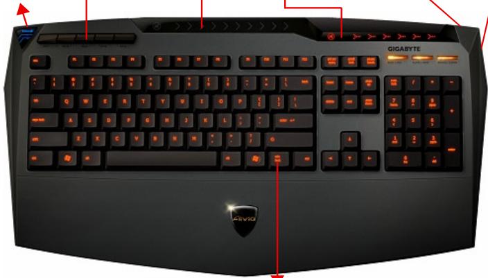 GIGABYTE AIVIA K8100 - 키모드개요 - 7