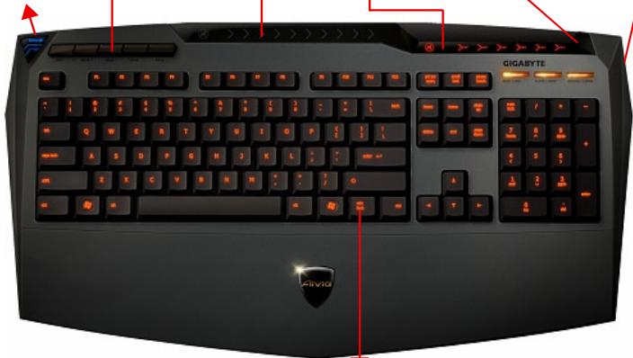 GIGABYTE AIVIA K8100 - Descrição Geral do Teclado - 7