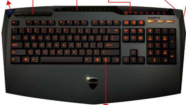 GIGABYTE AIVIA K8100 - Opis klawiatury - 4
