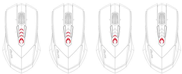 GIGABYTE AIVIA M8600,  AIVIA M8600 - Die LEDs werden rot wenn die Empfindlichkeit angepasst wird. - 1