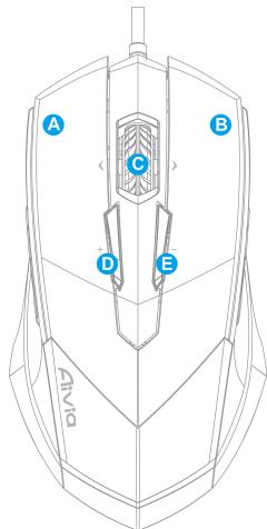 GIGABYTE AIVIA M8600,  AIVIA M8600 - 滑鼠功能說明 - 2