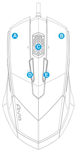 GIGABYTE AIVIA M8600,  AIVIA M8600 - Mouse Introduction - 2