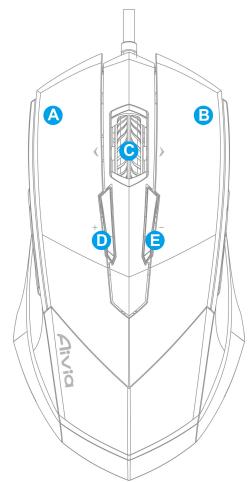 GIGABYTE AIVIA M8600,  AIVIA M8600 - Introduccion - 2