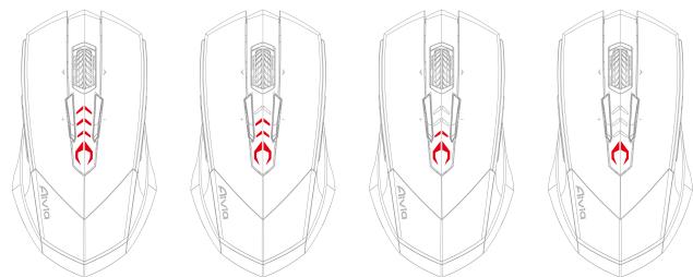 GIGABYTE AIVIA M8600,  AIVIA M8600 - 調整靈敏度時，LED燈會轉變成紅色燈號以指示DPI段數： - 1