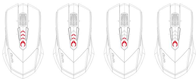 GIGABYTE AIVIA M8600,  AIVIA M8600 - [BaT]I 五 - 1