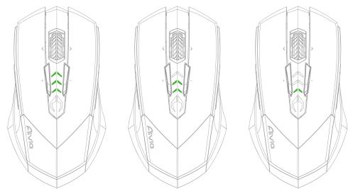GIGABYTE AIVIA M8600,  AIVIA M8600 - The GREEN LEDs show the remaining battery life: - 1