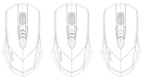 GIGABYTE AIVIA M8600,  AIVIA M8600 - Zielone diody LED tokazuja stan naładowania baterii: - 1