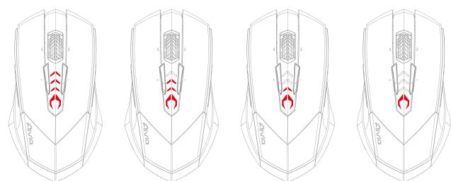 GIGABYTE AIVIA M8600,  AIVIA M8600 - Kontrolka LED se pri nastavování citlivosti rozsvítě CERVENÉ. - 1