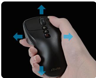 GIGABYTE AIVIA NEON - Conseils d'utilisation - 1