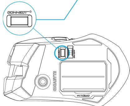 GIGABYTE AIVIA URANIUM - Synchroniser la souris et le récepteur - 2