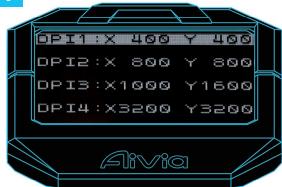 GIGABYTE AIVIA URANIUM - DPI Value - 2