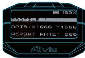 GIGABYTE AIVIA URANIUM - Profile - 1