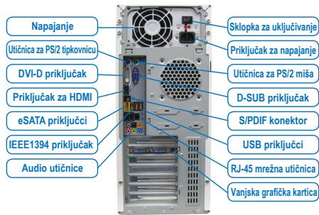 GIGABYTE GA-970A-DS3P - Priprema kuciša i instaliranje napajanja - 3