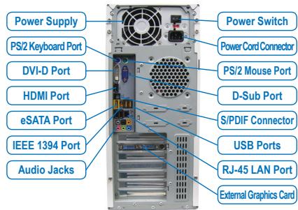GIGABYTE GA-970A-DS3P - Connecting Peripherals - 1