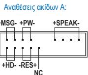 GIGABYTE GA-H87-HD3,  GA-H87M-D3H - Σύνδεοη καλωδιων στις εωτερικές Σύνδεοείς - 2