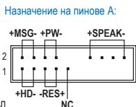GIGABYTE GA-H87-HD3,  GA-H87M-D3H - Cbtp3BaHe Ha Ka6eN C BbTppeHnTe KoheKTopn - 2